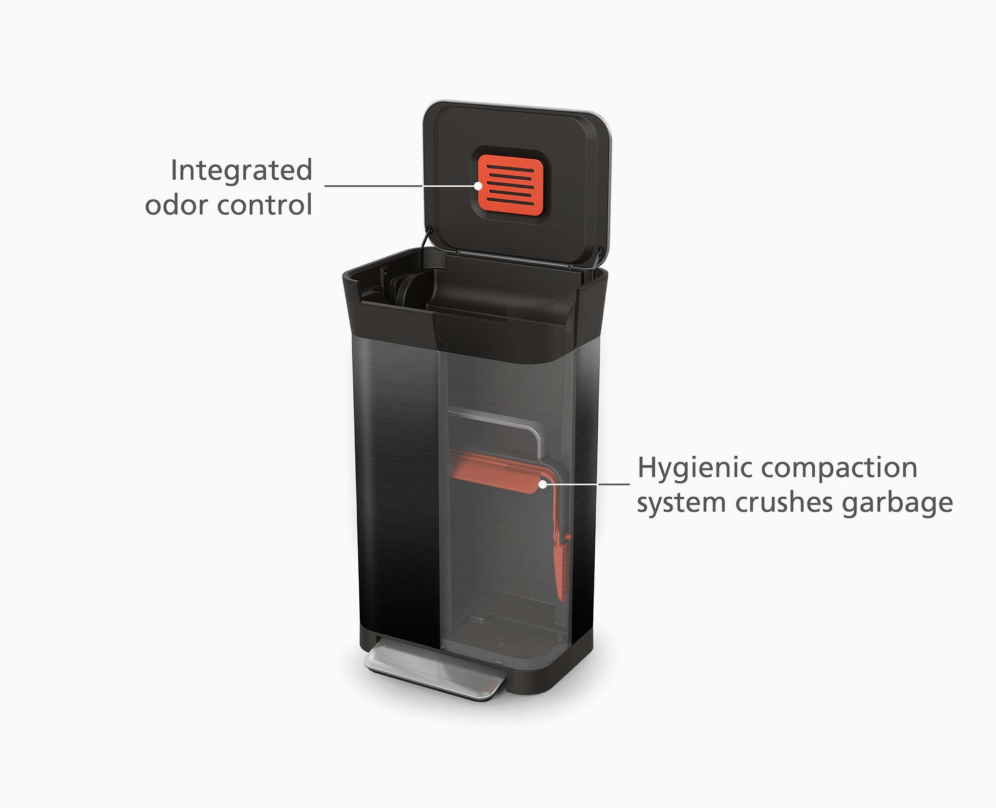 [half-width] Titan 30L Trash Compactor - 30144 - INFO