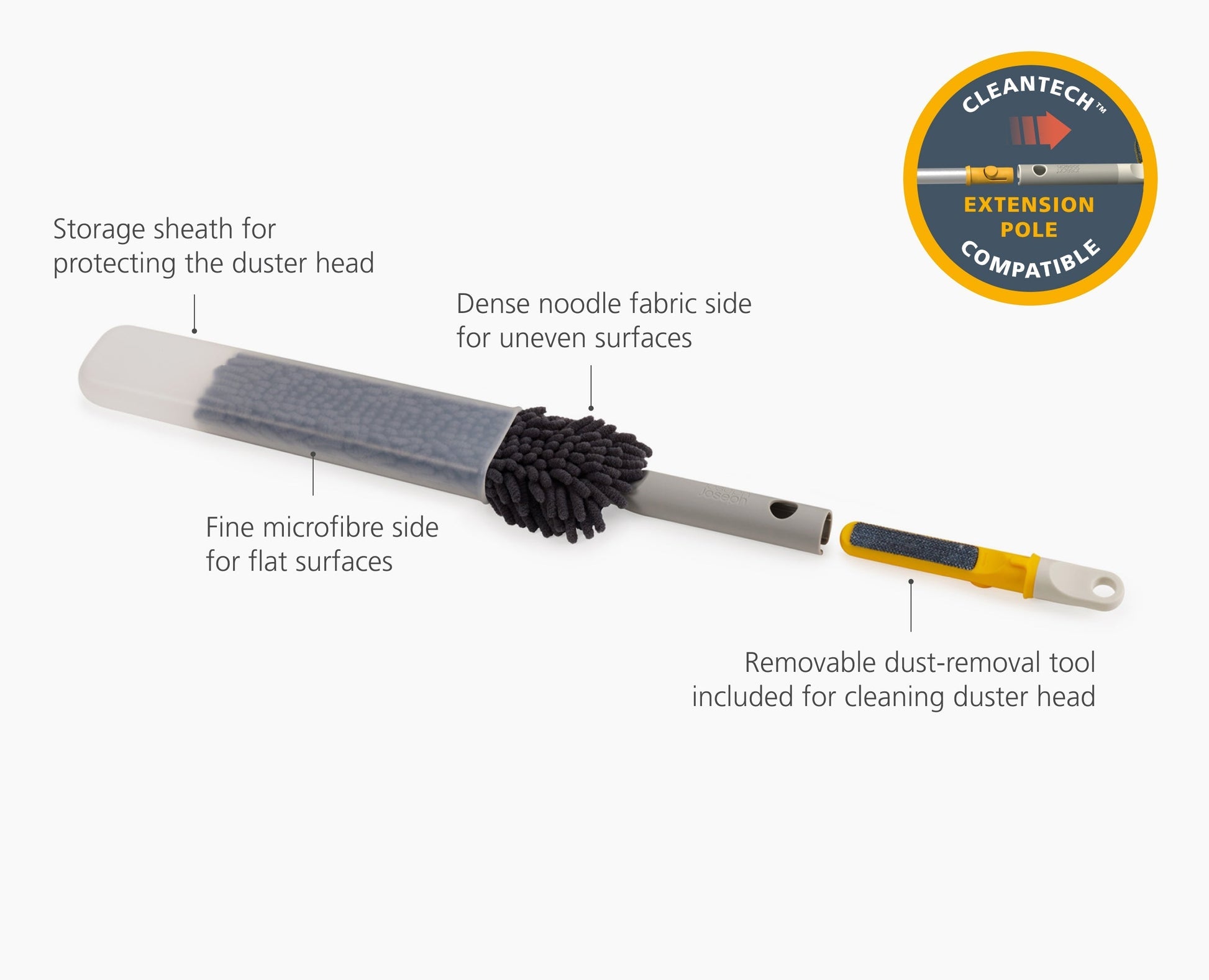 [half-width] CleanTech 3-in-1 Duster with Storage Cover