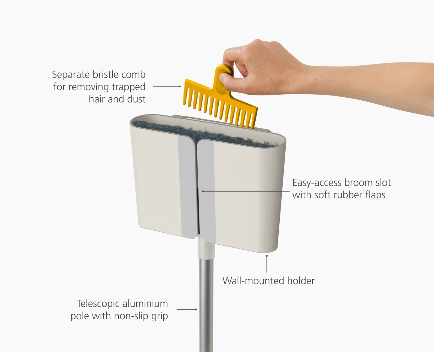 [half-width] CleanTech Wall-Mounted Broom