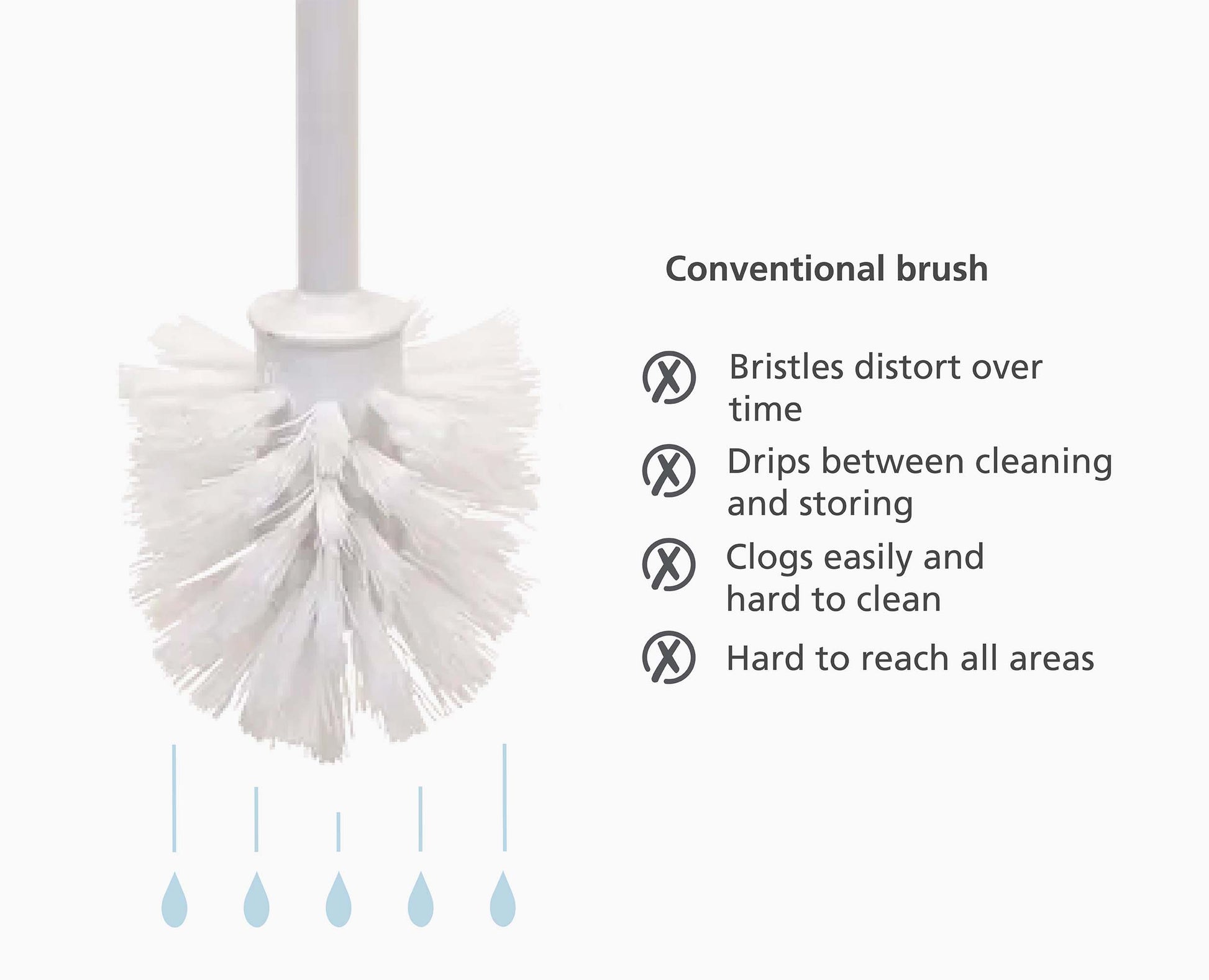 [half-width] Flex™ 360 Matt Toilet Brush - 70597 - INFO1