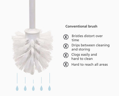 [half-width] Flex™ 360 Matt Toilet Brush - 70597 - INFO1