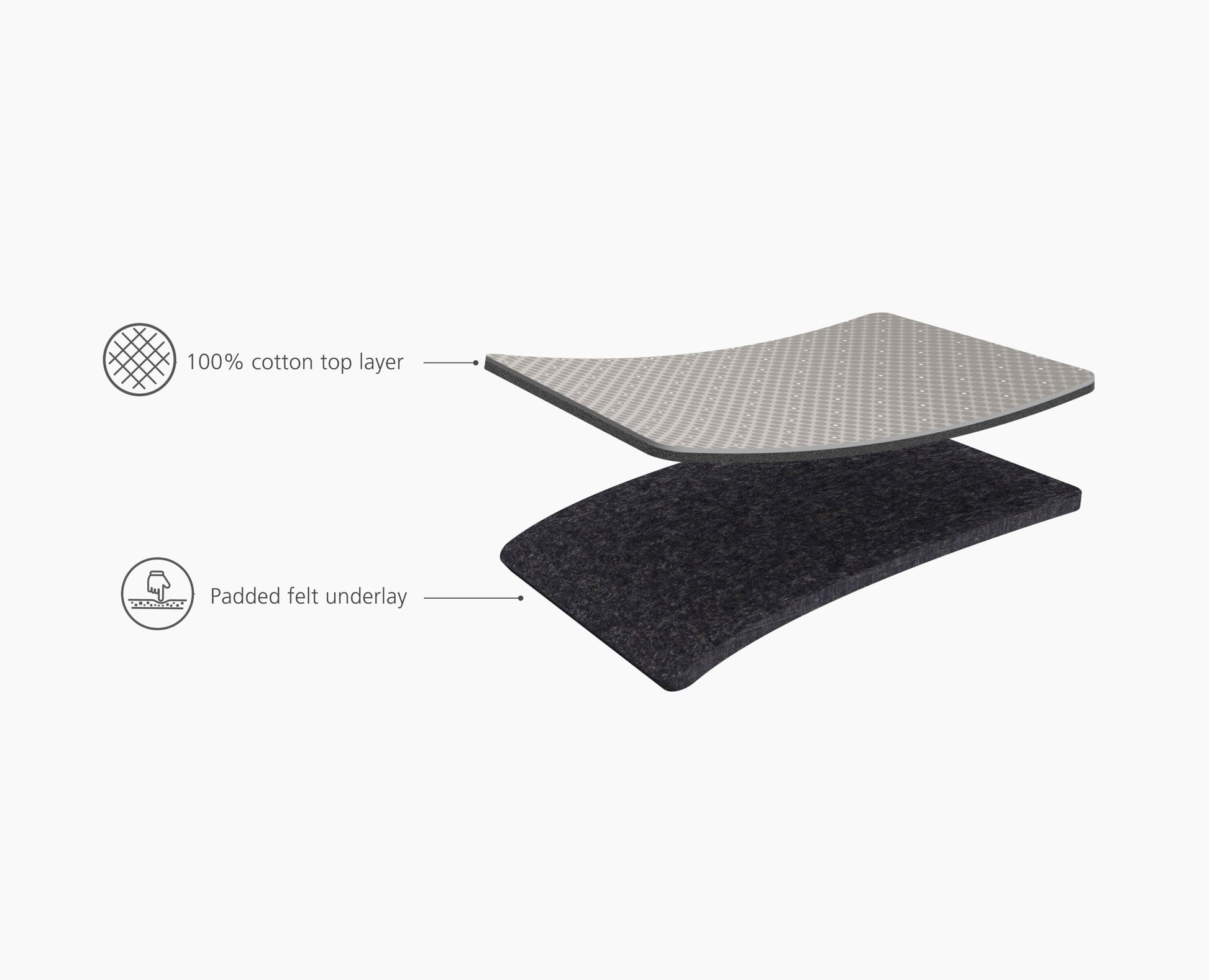Pocket Max 110cm Gray Ironing Board Cover